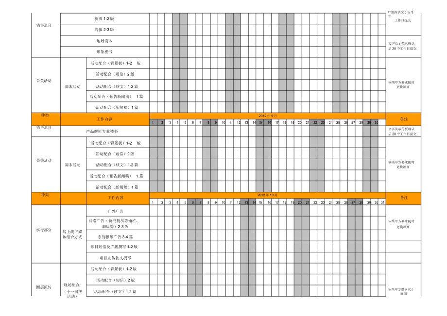 项目工作排期表.docx_第4页