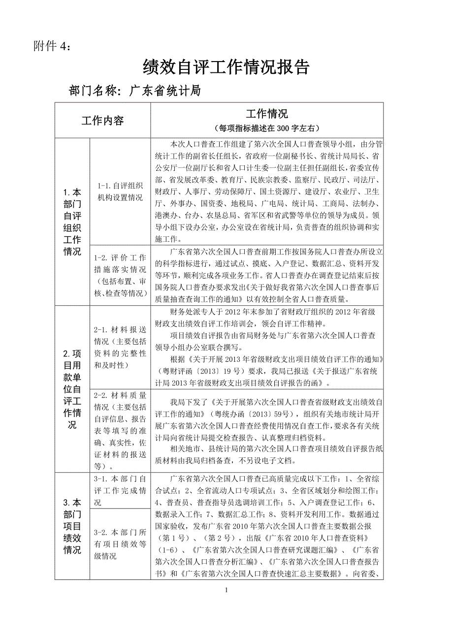 绩效自评组织情况报告参考格式_第1页