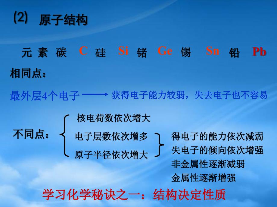 高三化学第一轮复习高一化学部分碳族元素新课标人教_第4页