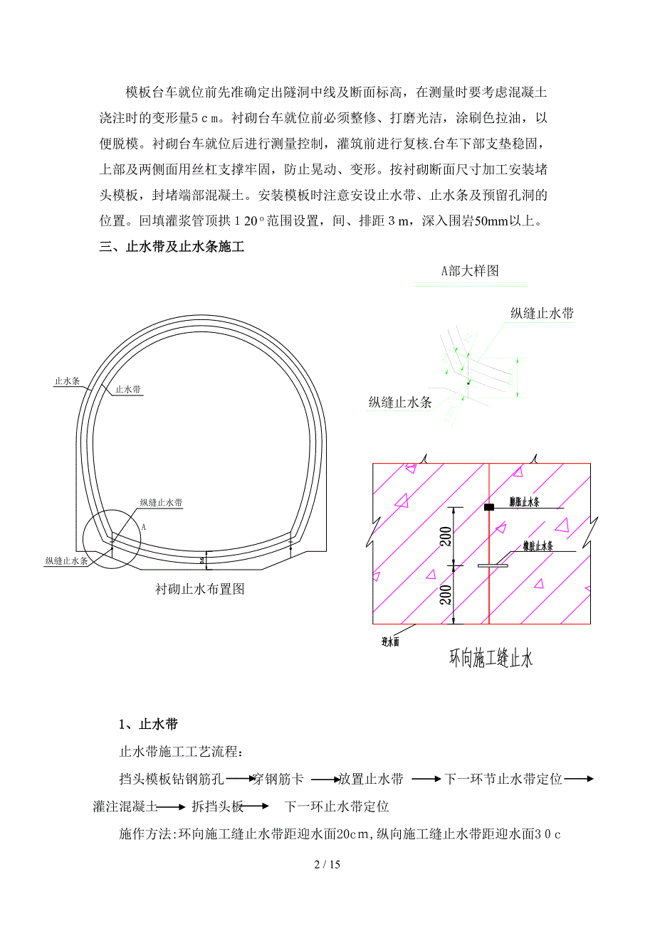 引水隧洞衬砌混凝土施工技术交底_第2页