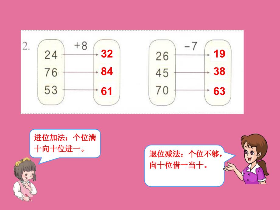 一年级下数学总复习练习1ppt课件_第2页