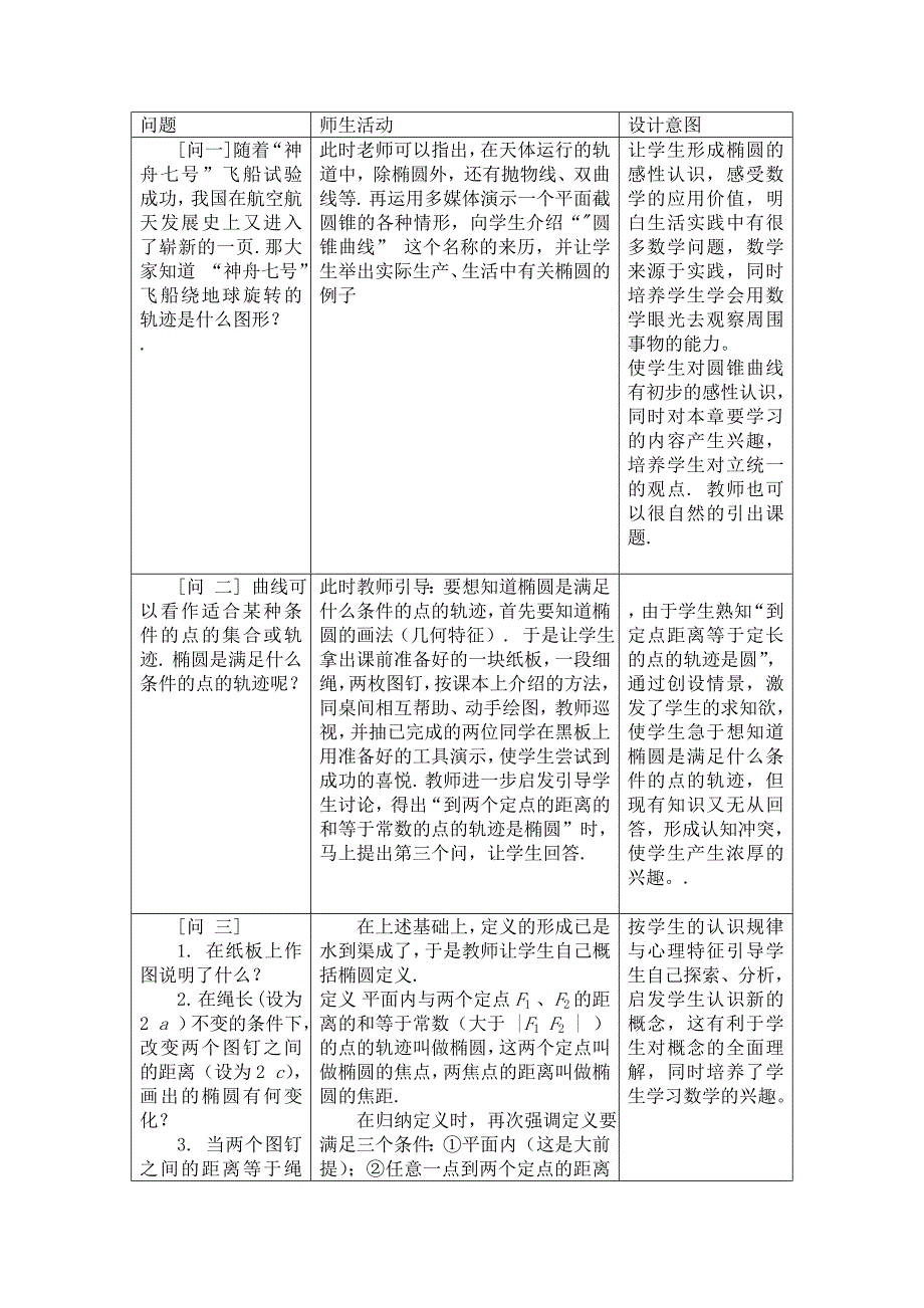 椭圆及其标准方程说课稿_第2页