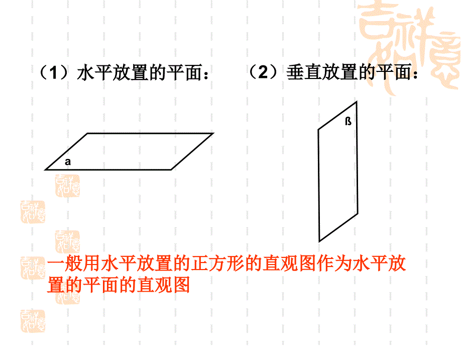 平面的基本性质ppt课件_第4页