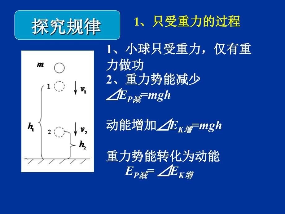 机械能守恒定律课件.ppt_第5页