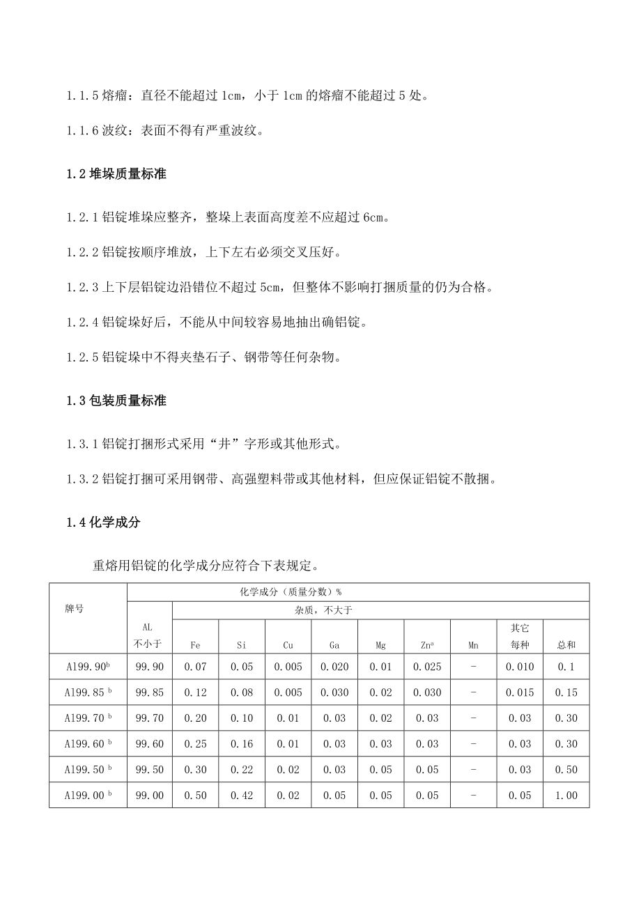 质量检验企业标准_第2页