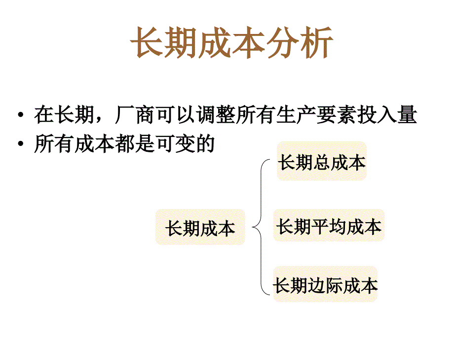 微观经济学课件成本收益分析_第2页