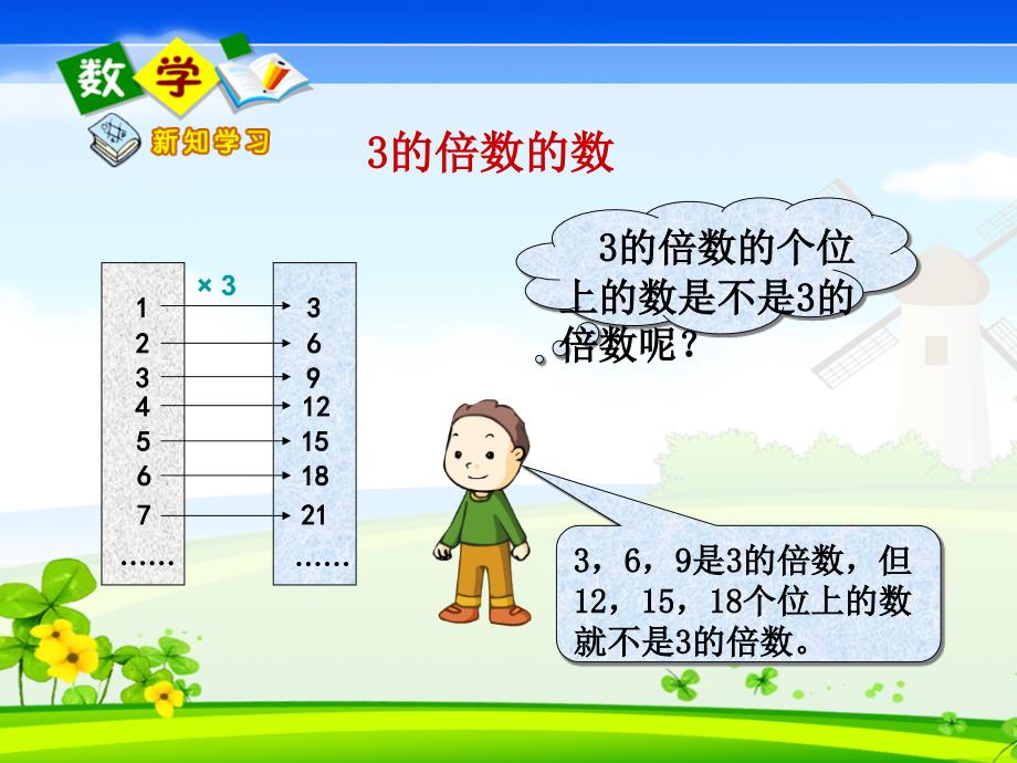 人教版五年级下册数学3的倍数的特性课件_第4页