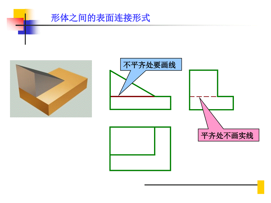 画法几何：8组合体的投影_第4页