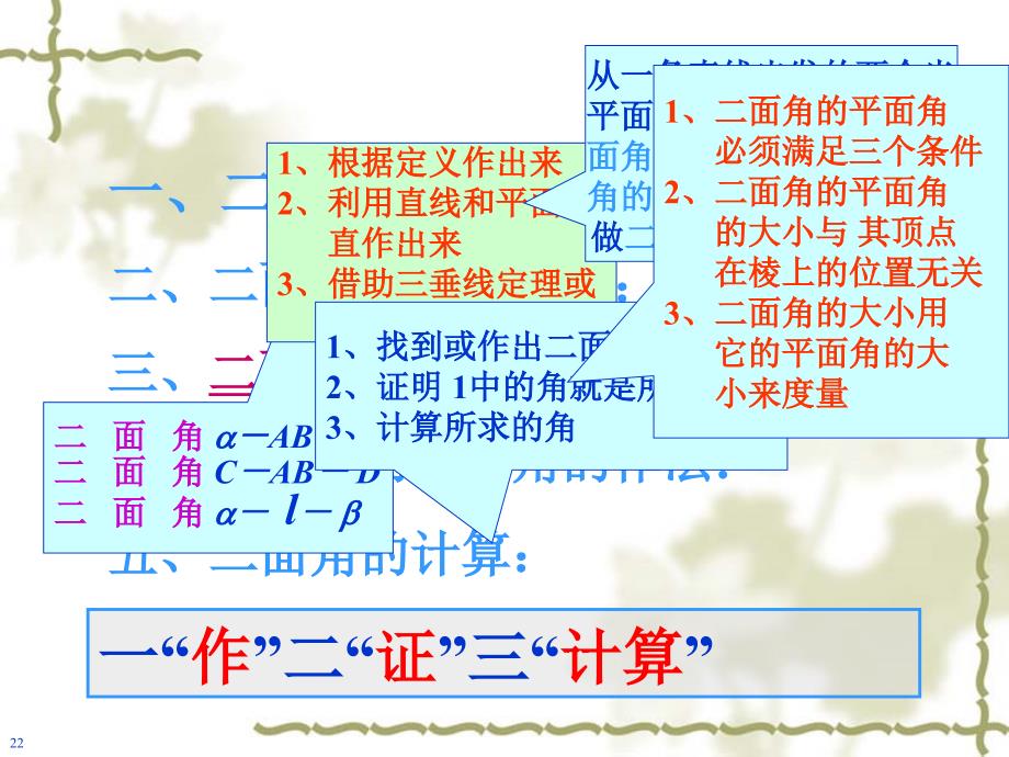 平面与平面垂直性质判定_第2页