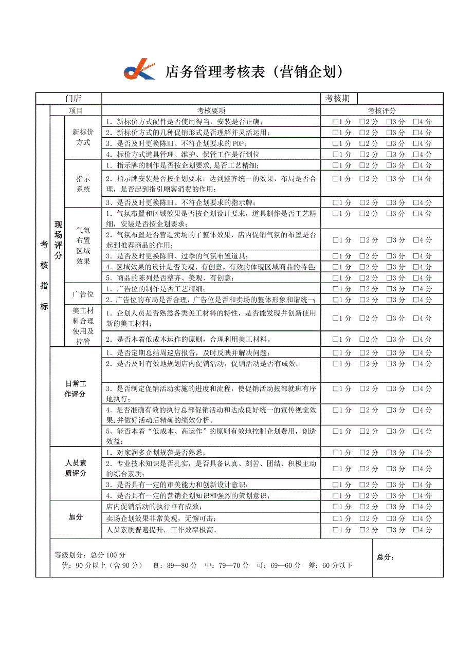 05店务管理考核表(营销企划室)_第1页