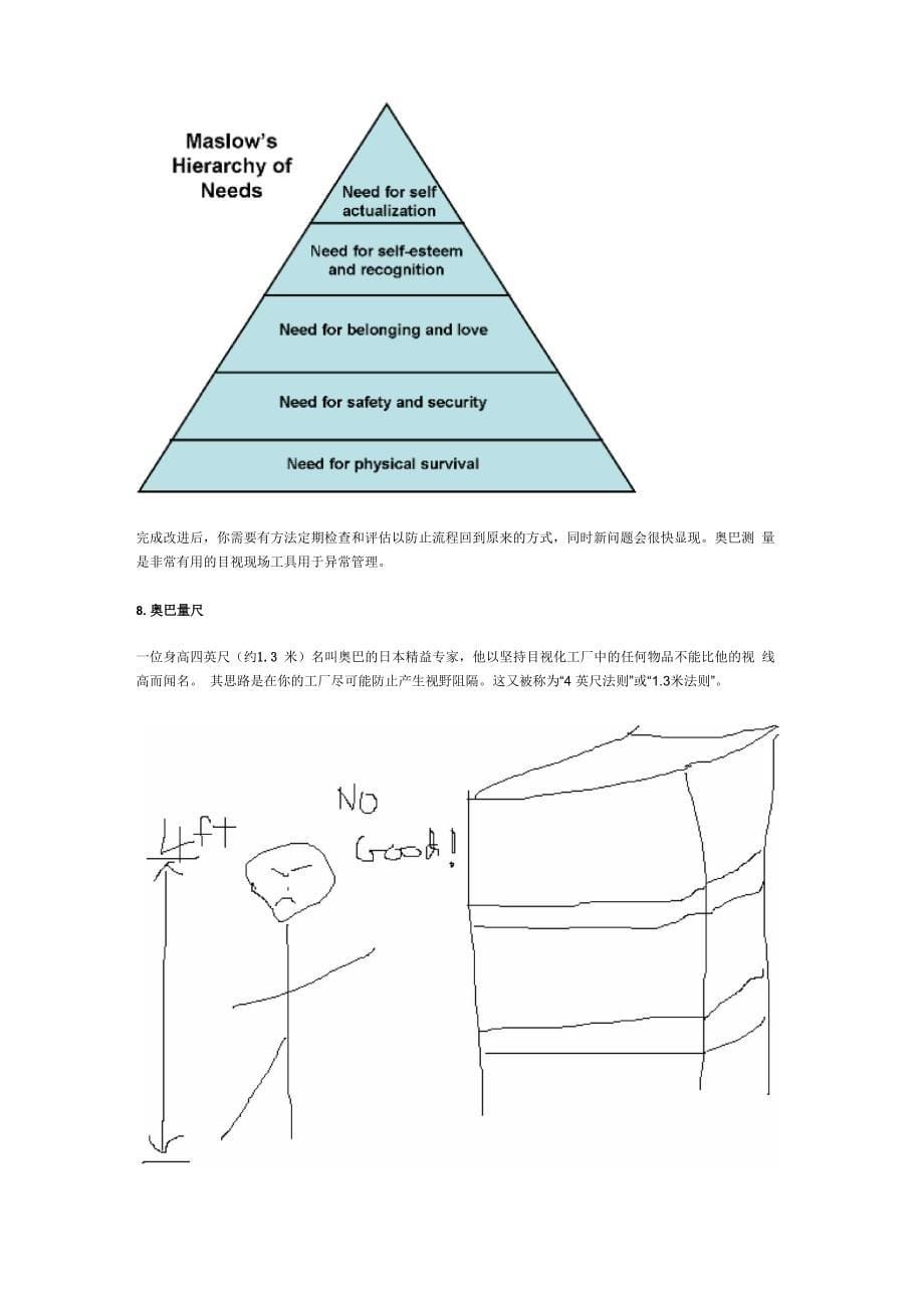 精益十大方法_第5页