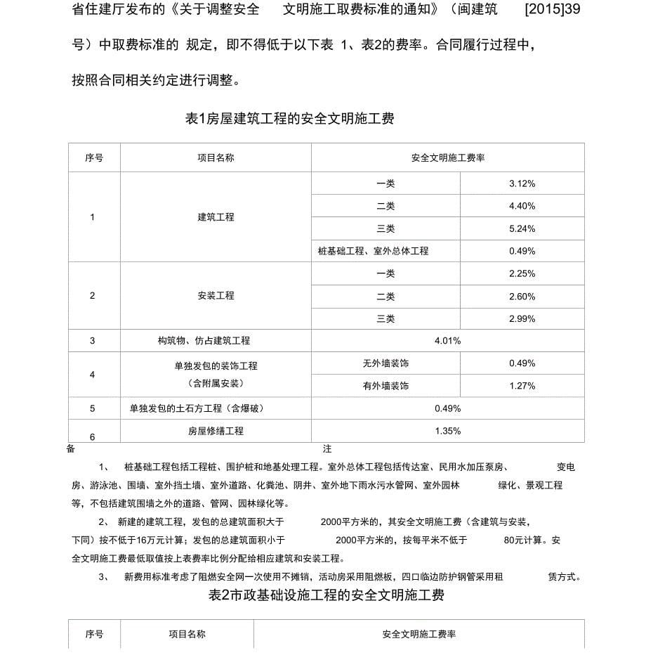 建设项目安全文明措施费管理办法_第5页