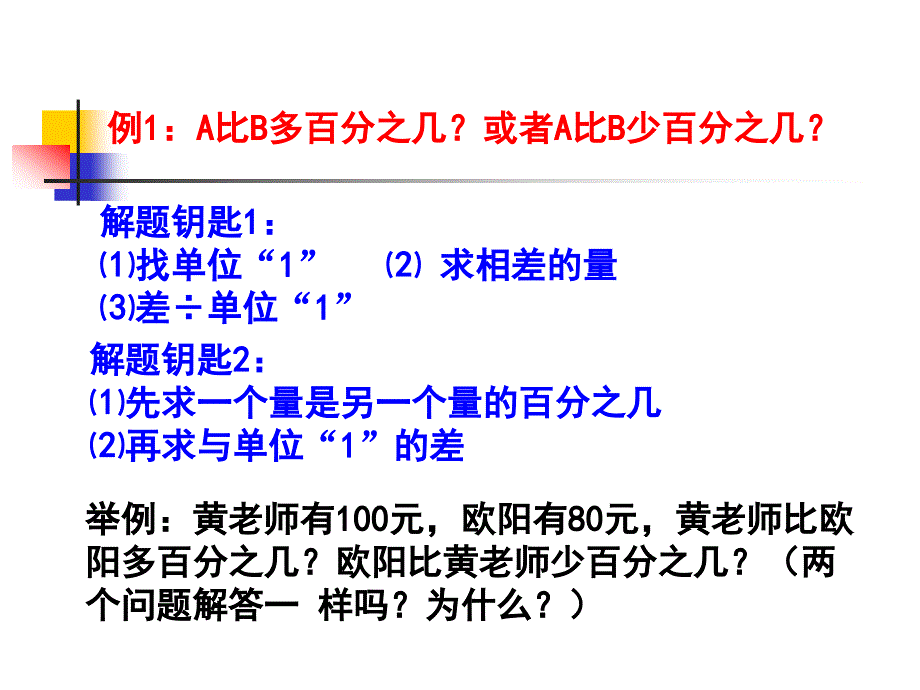 人教版六年级下册数学期中复习_第3页