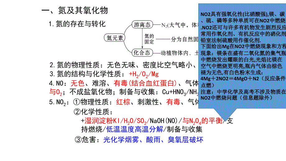 氮高三一轮复习氮_第3页