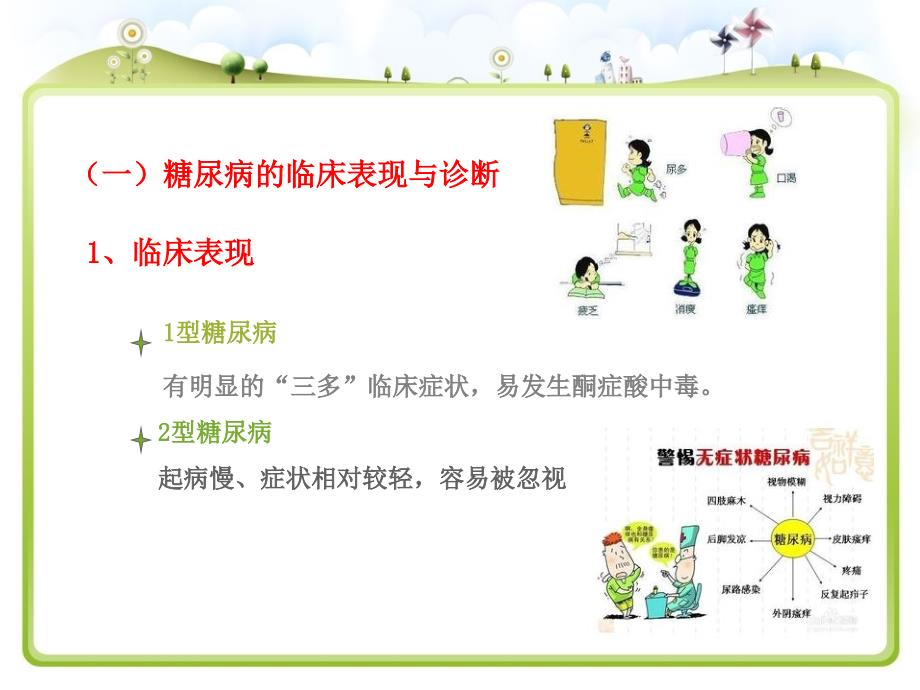 糖尿病病人的社区管理与护理.ppt_第4页