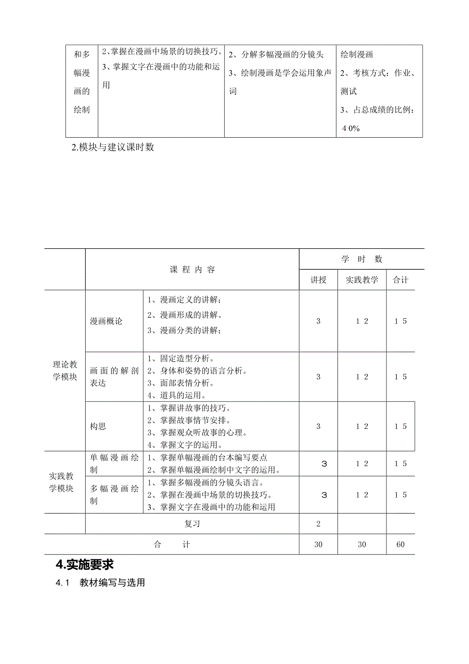 《手绘漫画》课程标准_第3页