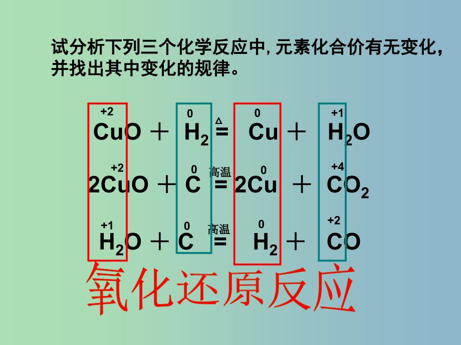 高中化学第二章化学物质及其变化2.3氧化还原反应第1课时课件新人教版.ppt_第4页