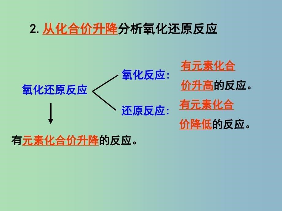 高中化学第二章化学物质及其变化2.3氧化还原反应第1课时课件新人教版.ppt_第5页