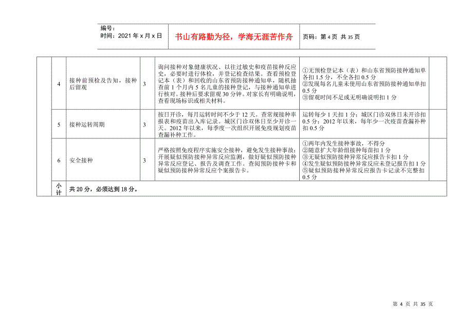 山东省预防接种门诊考核验收标准_第4页