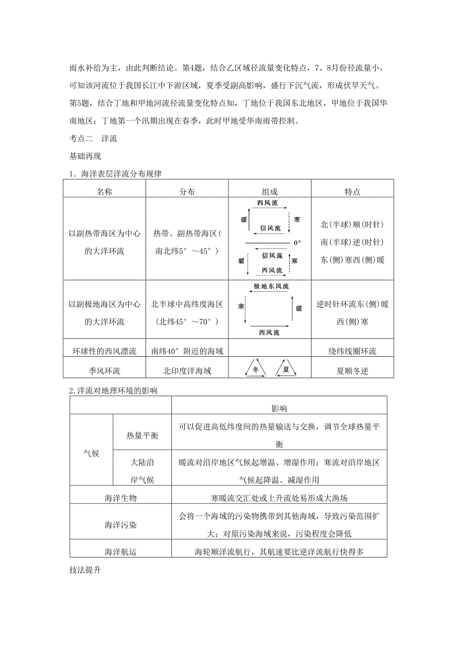 （课标通用）高考地理二轮复习 考前三个月 第三部分 考前静悟篇 倒数第12天 水循环与洋流_第4页