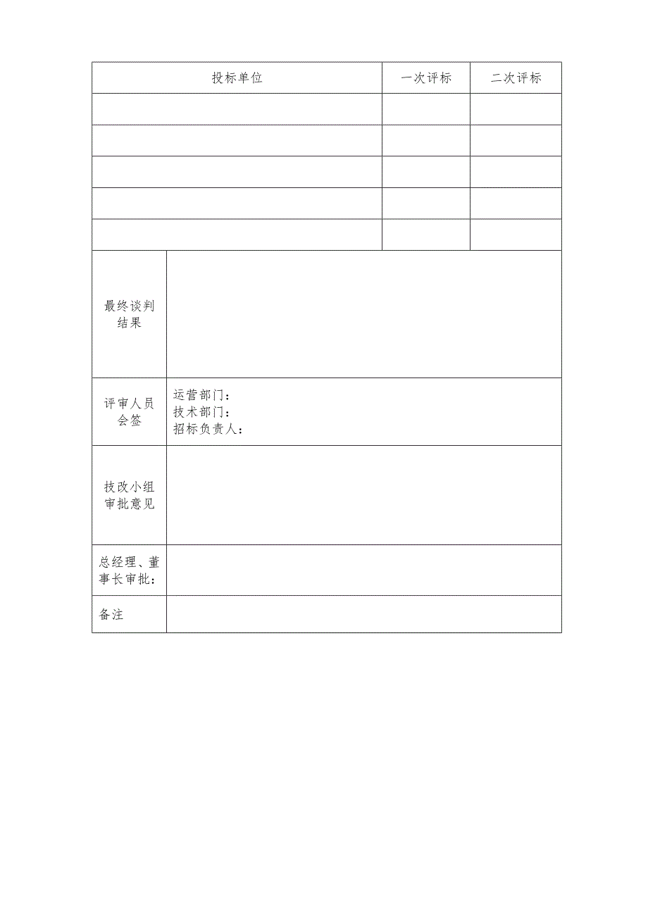 工程招标-审批流程_第4页