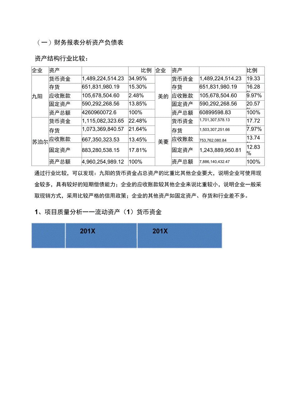 九阳全面财务报表分析_第1页