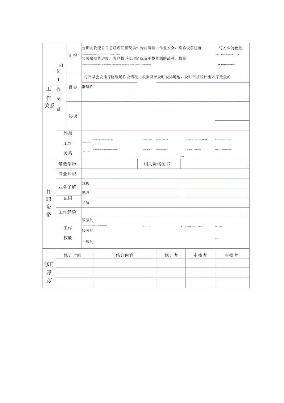 物流公司总经理_第2页