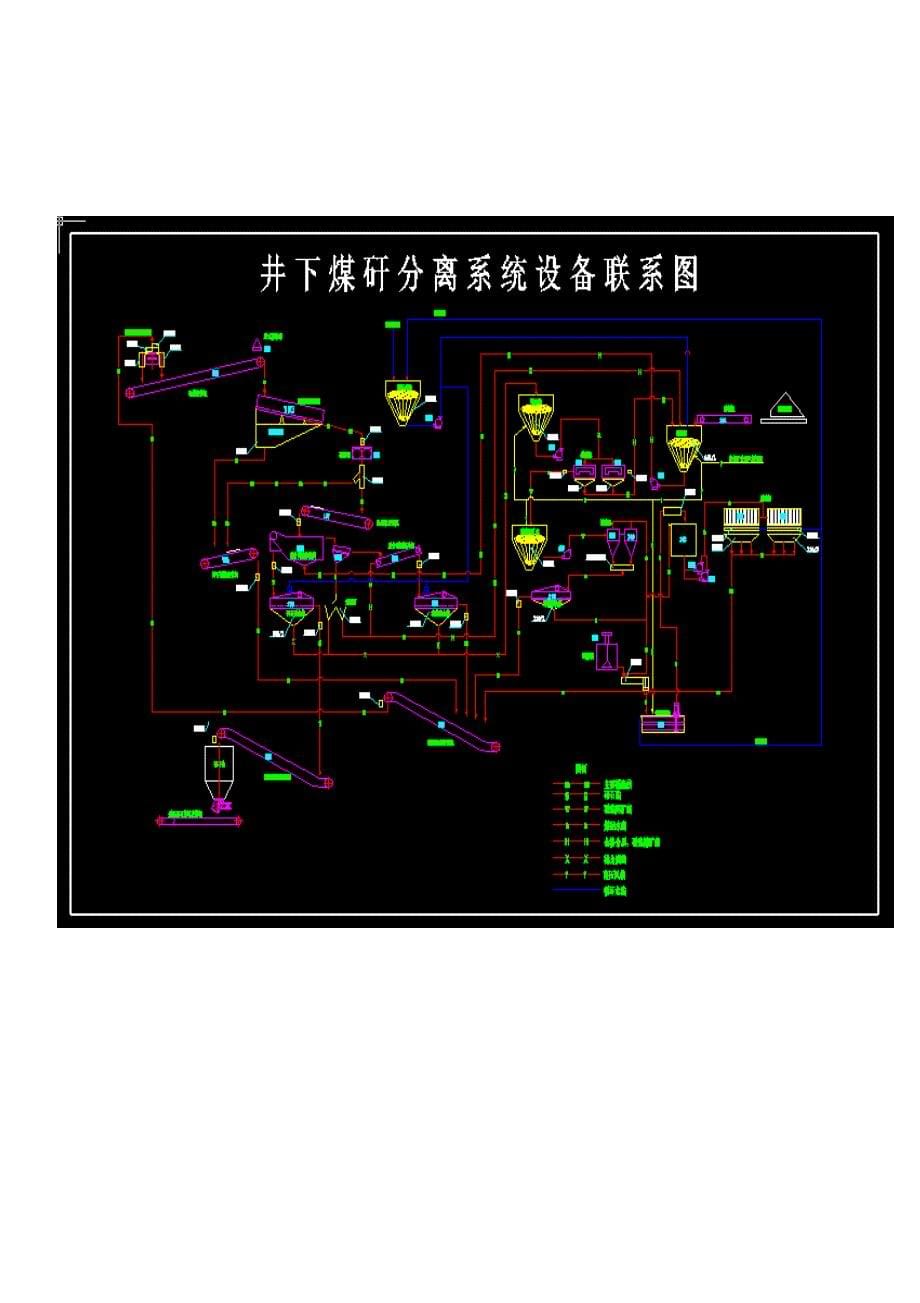 煤矸分离系统管理新版制度_第5页