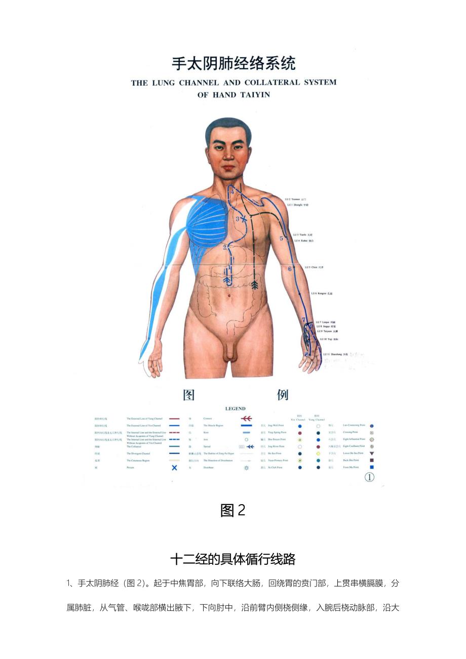 形意拳《内功经》图解.doc_第4页