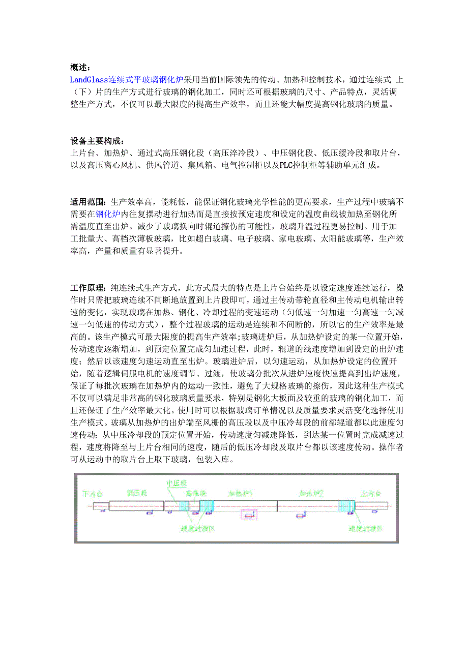 兰迪机器大讲堂---LD-AL系列钢化炉原理及特点_第1页