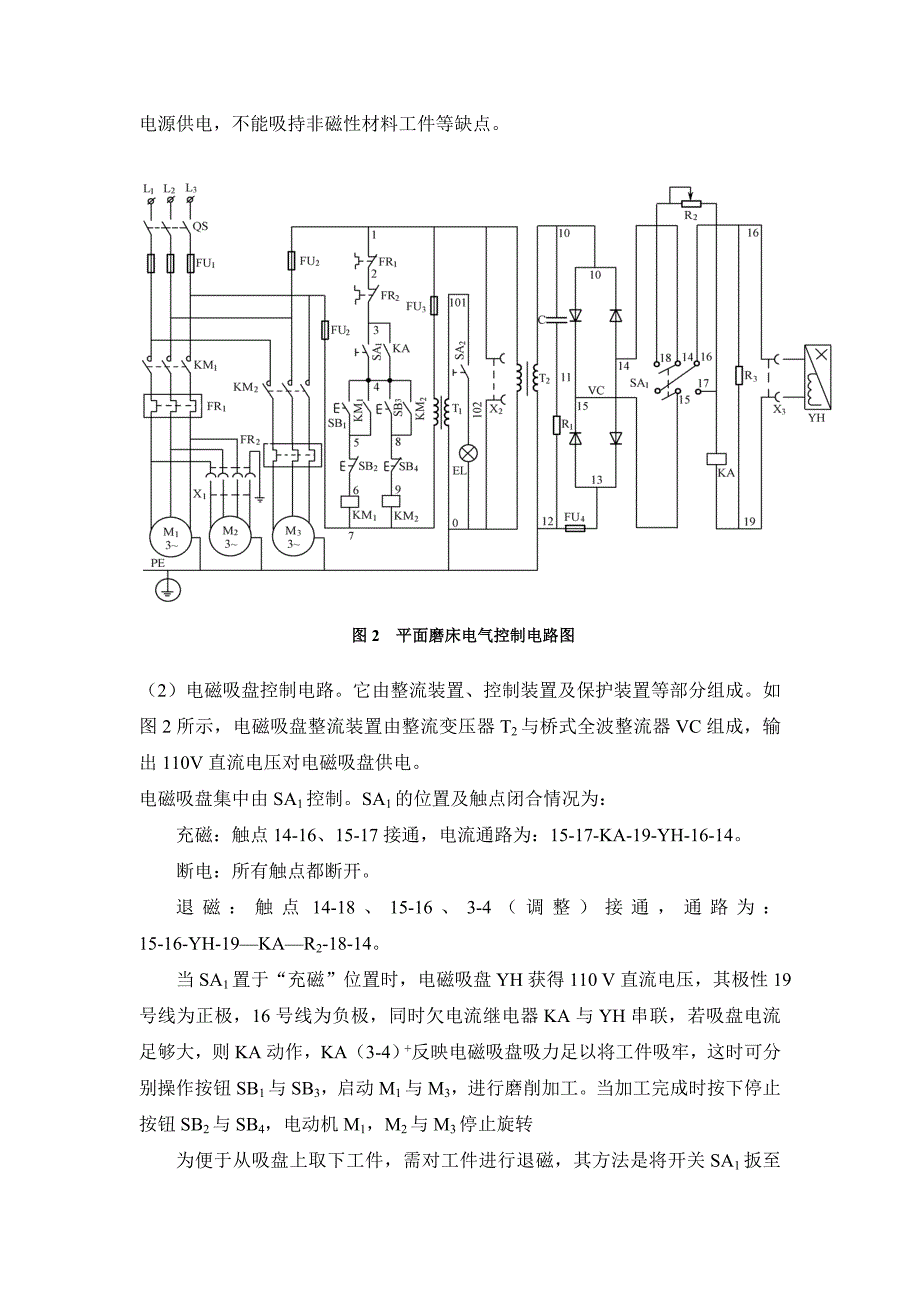 平面磨床的电气控制维修宝典_第4页