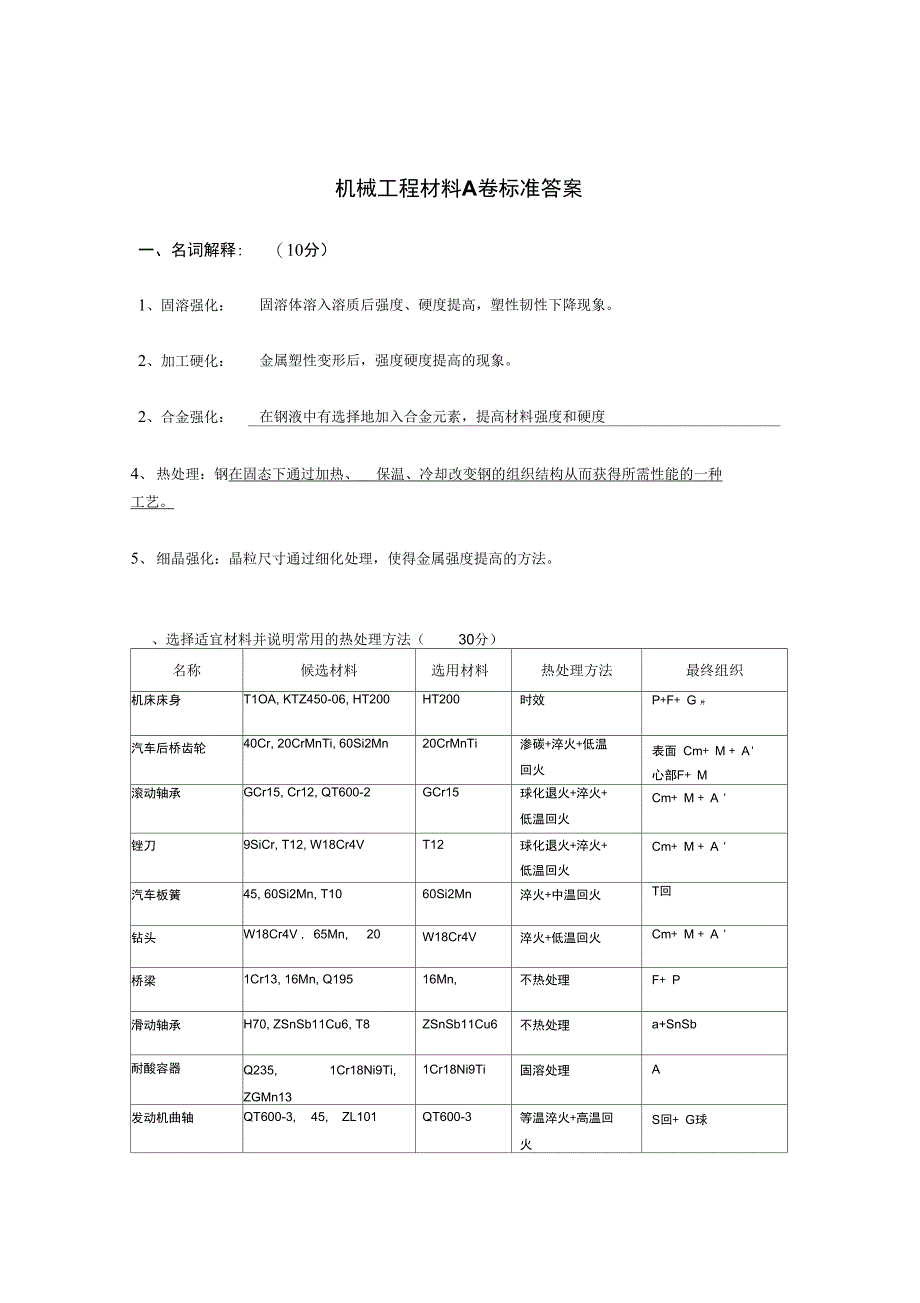 工程材料考试真题及答案_第1页