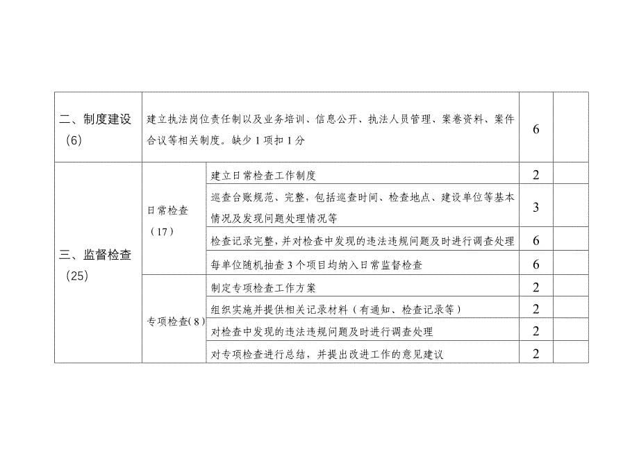 石家庄市建设行政执法_第5页