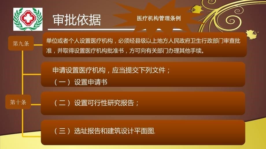 医疗机构设置审批_第5页