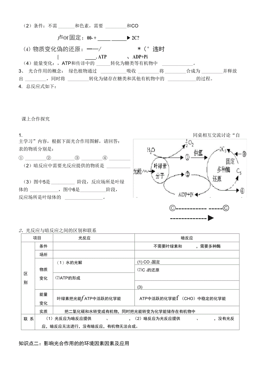 光合作用过程导学案_第2页