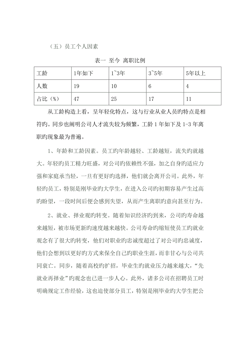 电大行政管理毕业社会调查报告_第4页