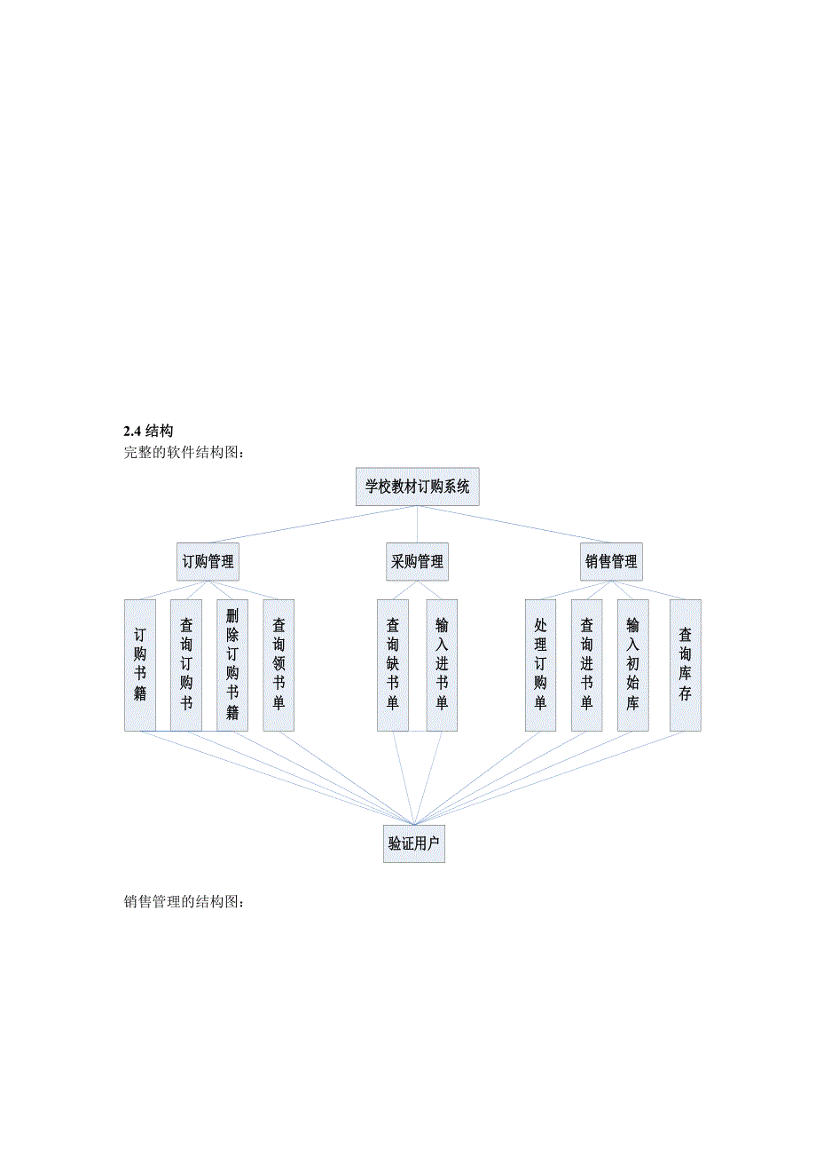 学校教材订购系统概要设计说明书2聂藩_第4页