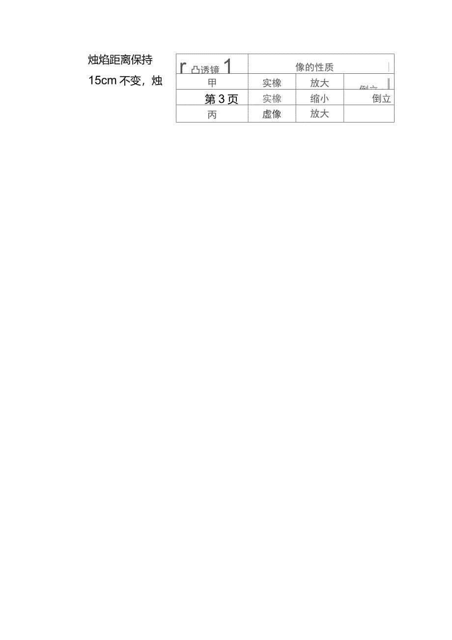 七年级科学下学期期中质量评估试卷_第5页