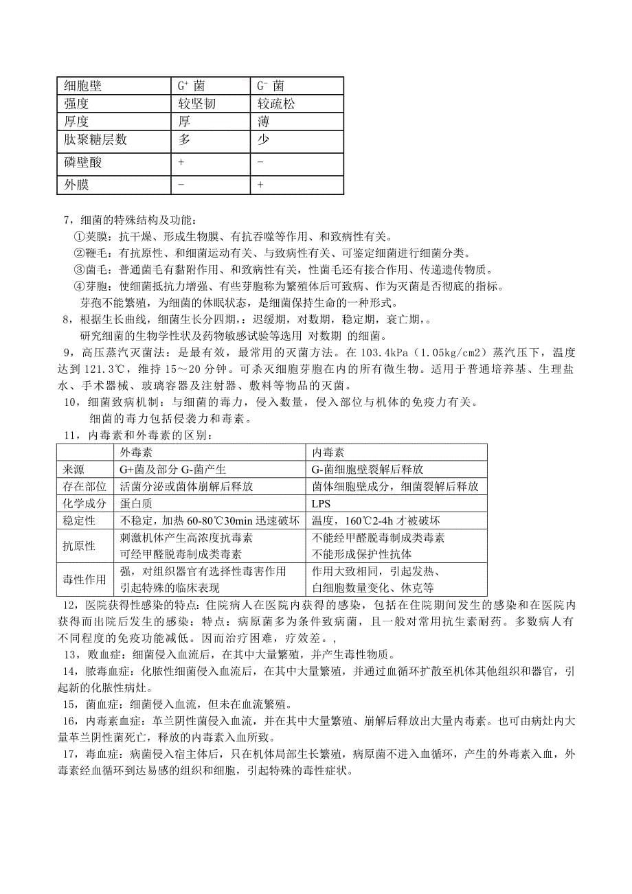 免疫学基础与病原生物学 重点知识_第5页