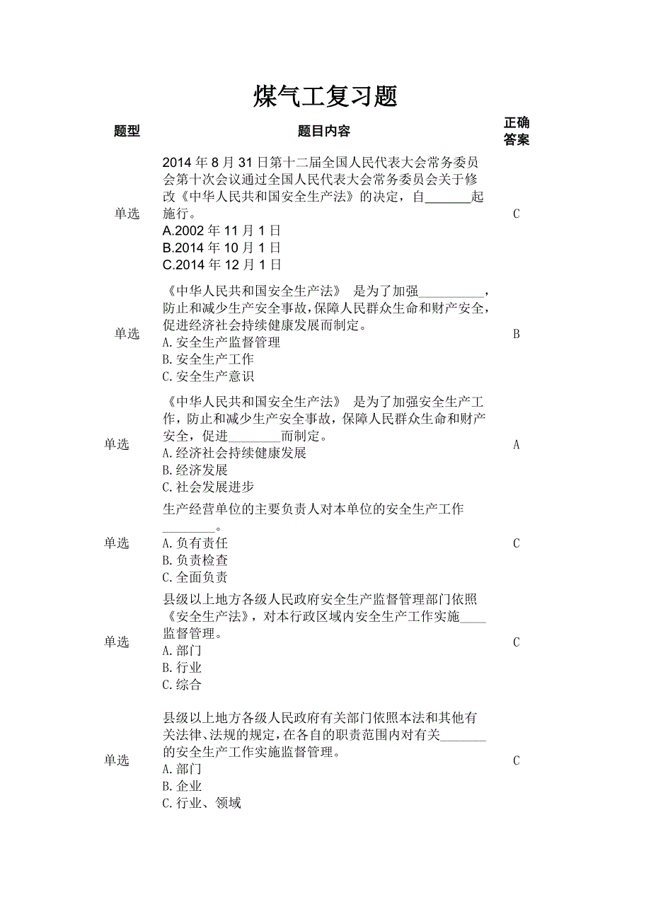 煤气工危化品安全操作试题库_第1页