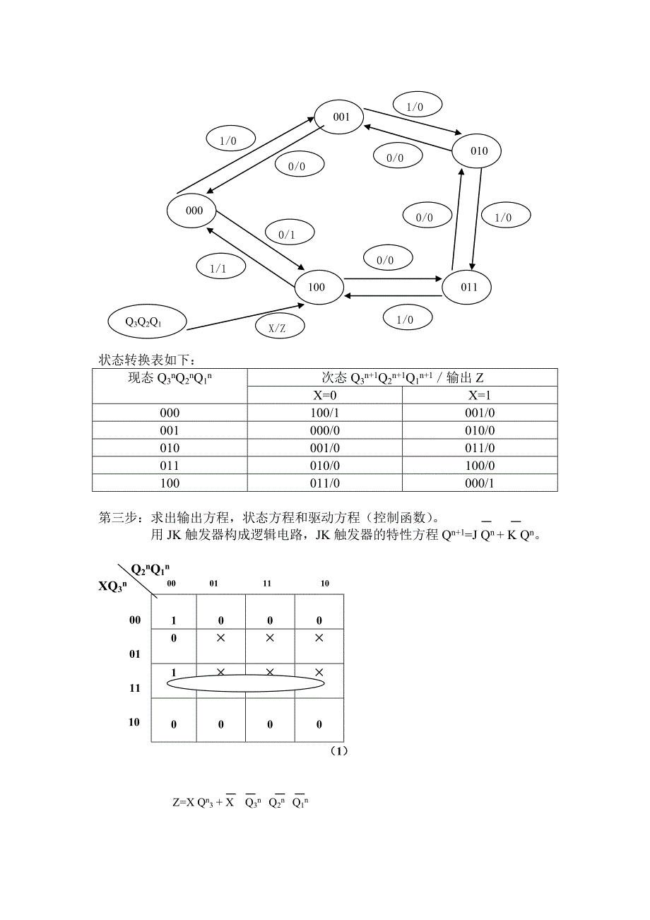 做一个五进制的加减法计数器_第2页