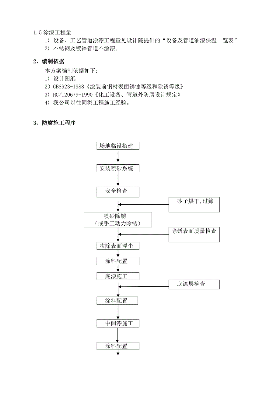 功能性表面活性剂项目灌装车间防腐施工方案.doc_第4页