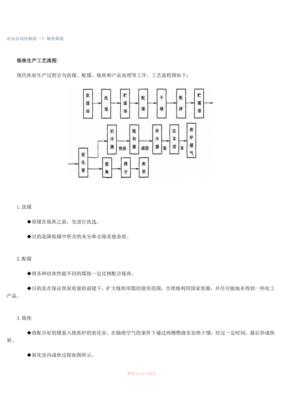 炼焦及其工艺流程_第3页