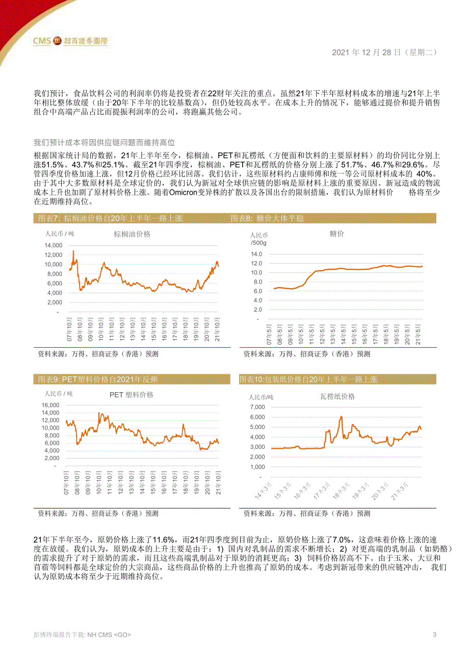 2022年利润率将继续是投资者关注的重点_第2页