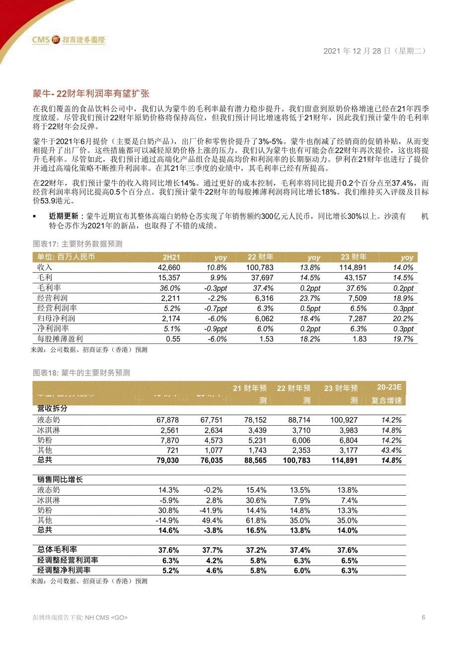 2022年利润率将继续是投资者关注的重点_第5页