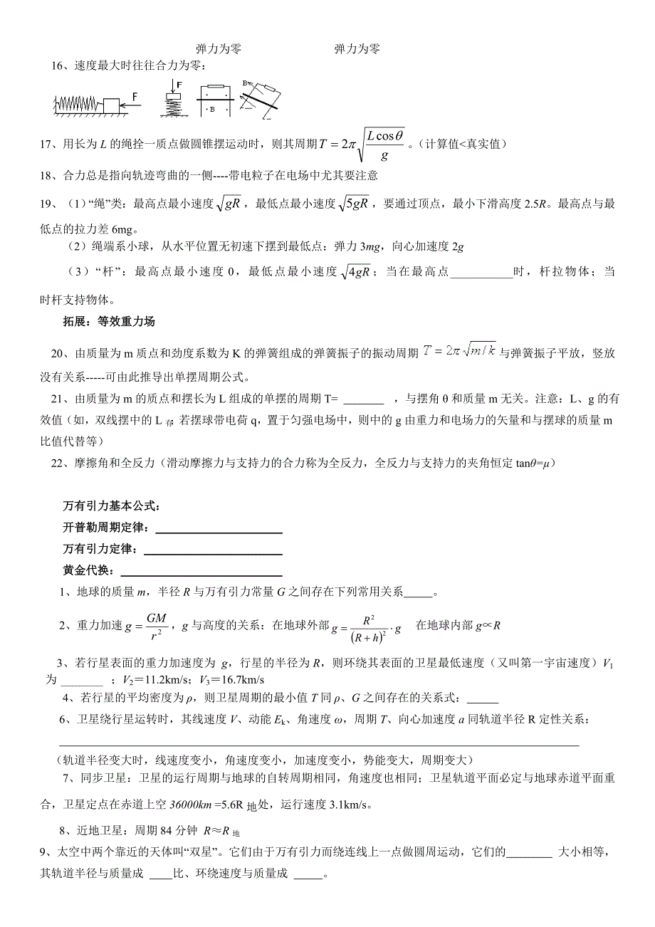 高中物理中的常用公式和二级结论总结_第4页