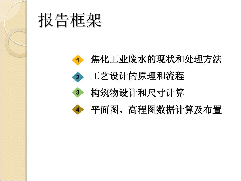 环境工程毕业论文PPT汇报_第2页