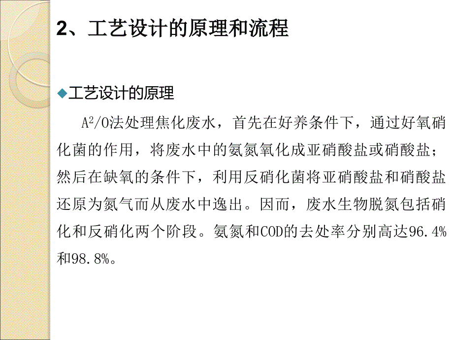 环境工程毕业论文PPT汇报_第4页