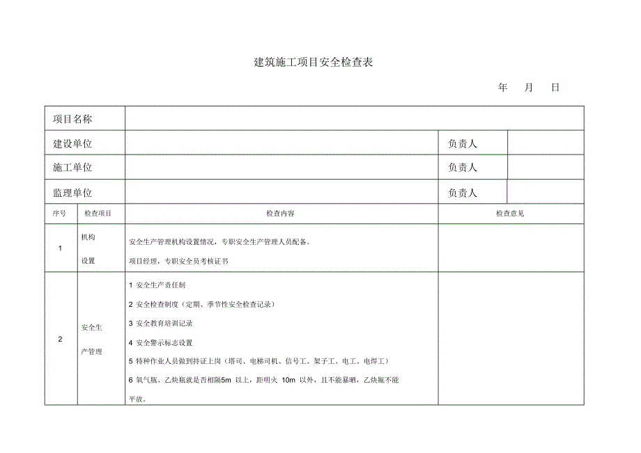 建筑施工企业安全检查表_第1页