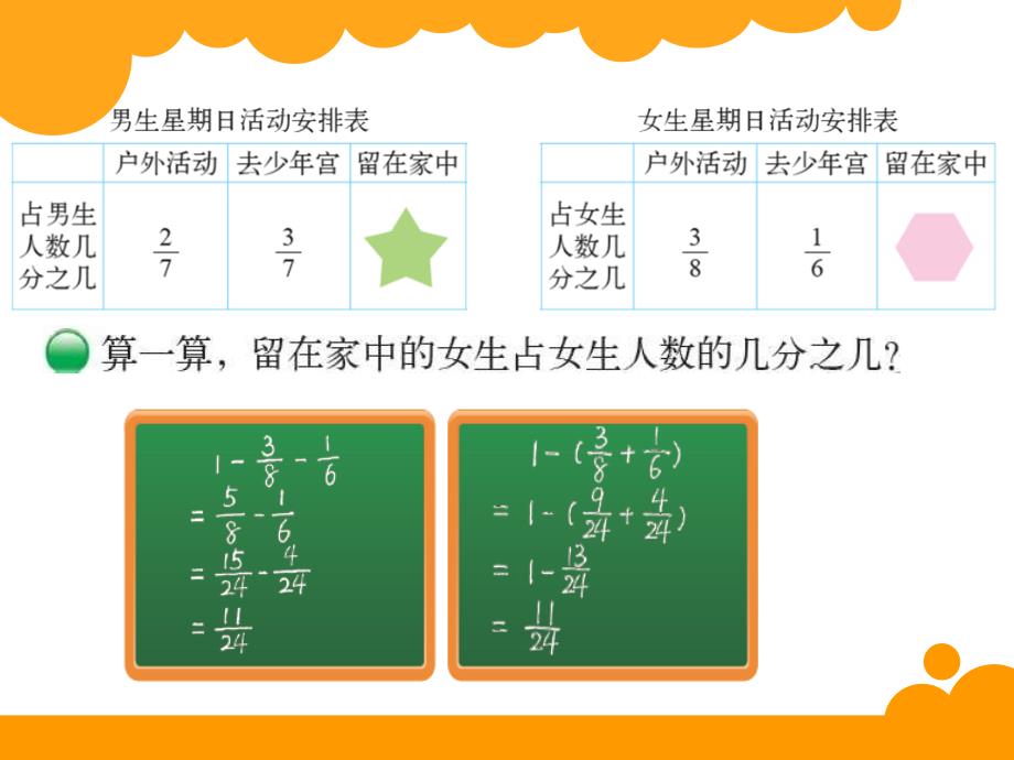 1.2星期日的安排_第3页